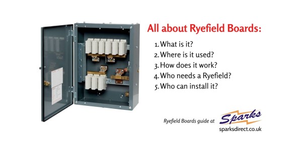 All about Ryefield Boards: How they Work, Who needs one, and Who Installs a Ryefield Board?