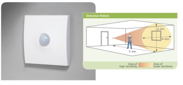 CP Electronics SPIR-PRM wall mounted PIR presence detector with lux level sensing and time delay
