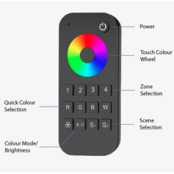 4 Zone RGBW Remote Control - RF Control for 4 Zone RGB/W LED Striplights for use with or more FLDC4Y Receivers