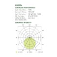 IP65 Grey Square LED Bulkhead 4.5W 4000K 230V/110V for Indoor/Outdoor Lighting Luceco LBS1G4