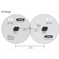 Lutron RA2 Select Wireless Repeater / Hub Range Extender in Black (9m RF range), LK-REPPRO-BL