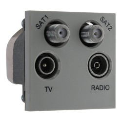 Quad Euro Module (TV, Radio, Dual Satellite Module) Screened in Grey 50x50mm, BG Electrical EMTVFMSAT2G Euro Module