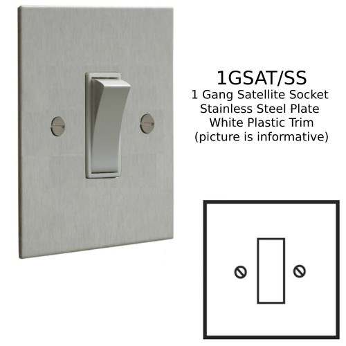 1 Gang Single Satellite 'F' Connector in Stainless Steel (Grid Mounted) White Insert