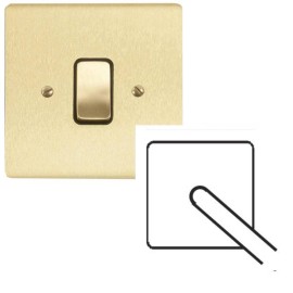1 Gang Flex Outlet in Satin Brass Brushed and White Plastic Insert Stylist Grid Flat Plate