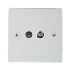 Primed White TV / Satellite Socket on a Paintable Flat Plate with White Trim with Screws