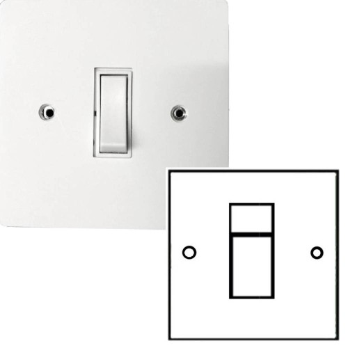 Primed White 1 Gang RJ45 Data Socket Outlet on a Paintable Flat Plate with White Trim with Screws