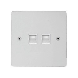 Primed White 2 Gang Master Phone Socket Outlet on a Paintable Flat Plate with White Trim with Screws