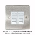 2 Gang RJ45 Data Socket Outlet in Satin Chrome Flat Plate with Black Plastic Trim, Elite Flat Plate
