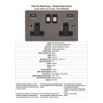 2 Gang 13A Socket with 2 USB Type A Sockets in Polished Black Nickel Flat Plate with Black Trim, Elite Flat Plate