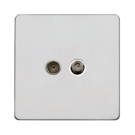 Screwless Primed White TV / Satellite Socket Outlet with White Plastic Trim on a Paintable Flat Plate
