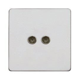Screwless Primed White Twin Non-Isolated TV Socket Outlet with White Trim on a Paintable Flat Plate