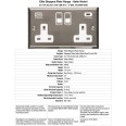 2 Gang 13A Socket with USB A+C Sockets Satin Nickel Elite Stepped Flat Plate with Polished Nickel Edge and Rockers with White Plastic Insert