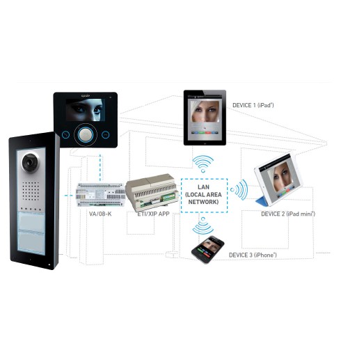 BPT XIP Black Video Kit for Door Monitoring with Opale Color Monitor and Thangram Entry Panel