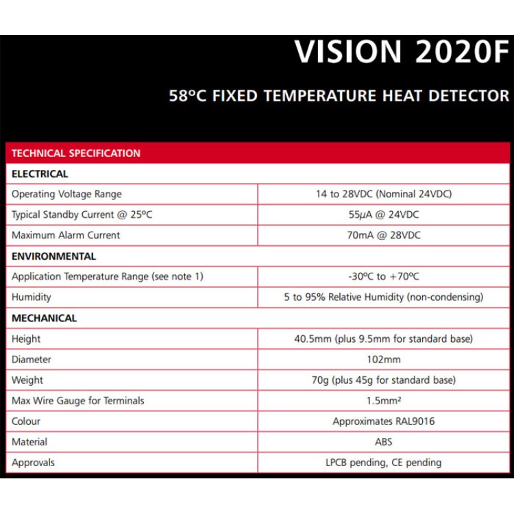 58°C Fixed Temperature Thermal Detector, Heat Detectors, Sensors, Heat  Detectors