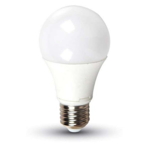 Light Bulbs and LED Lamps