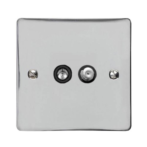 Satellite/TV Socket Metal Flat Plate