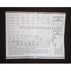 Circuit Identification Label Pack