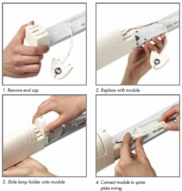 The Thorn Lighting PopPack SafeExpress - Rapid authentic emergency module