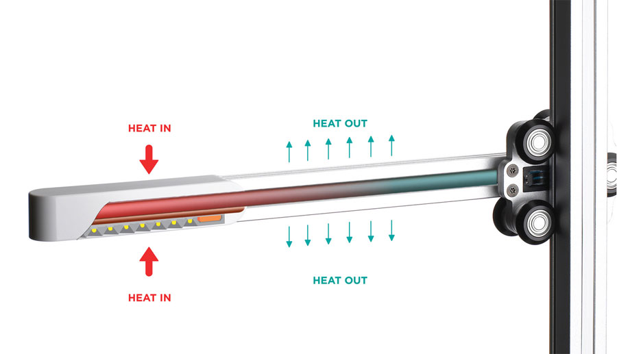 Jake Dyson - Heat Pipe Technology