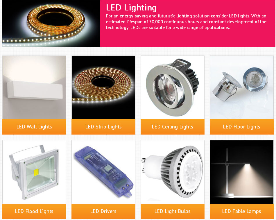 LED Light Fittings at Sparks - a wide collection of LED lights and LED lamps