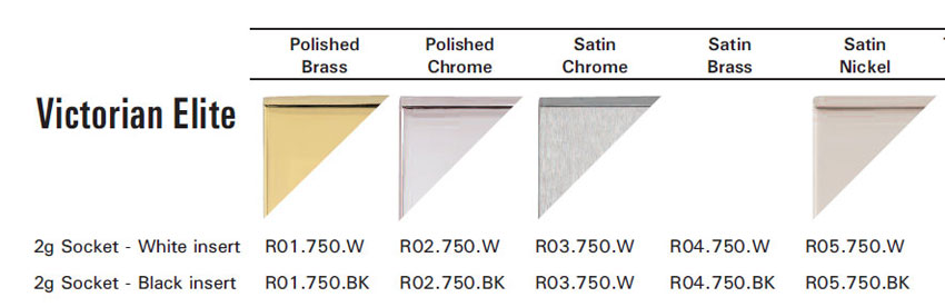 USB Sockets in Stepped Elite range