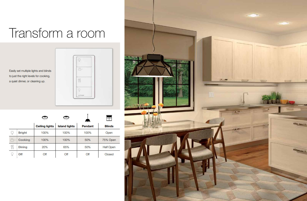 Lutron RA2 Select - Full control of your home lighting