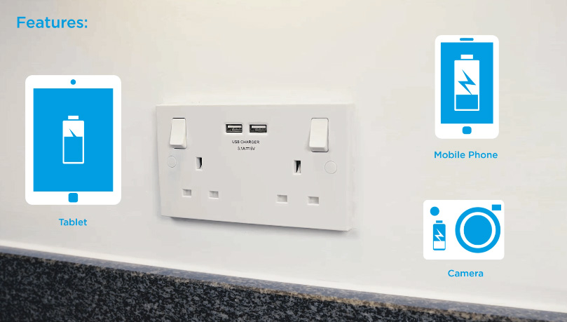 Charge your smartphone, android phone, iPhone, tablet, and camera from the USB socket on the wall!